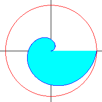 \begin{figure}\begin{center}
\epsfig{file=slike/arhimed,width=6.2cm}
\end{center}\end{figure}