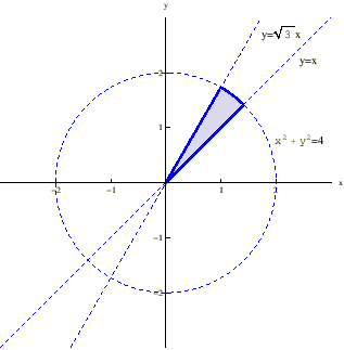 \begin{figure}
\begin{center}
\epsfig{file=sl18_dvostruki_integral.eps, width=8cm}
\end{center}
\end{figure}