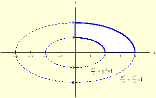 \begin{figure}
\begin{center}
\epsfig{file=sl19_dvostruki_integral.eps, width=8cm}
\end{center}
\end{figure}