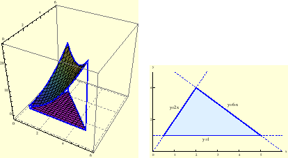 \begin{figure}\centering
\begin{tabular}{cc}
\epsfig{file=sl21_dvostruki_inte...
...g{file=sl22_dvostruki_integral.eps, width=5cm}
\end{tabular}
\end{figure}