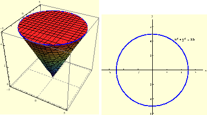 \begin{figure}\centering
\begin{tabular}{cc}
\epsfig{file=sl34_trostruki_inte...
...{file=sl35_trostruki_integral1.eps, width=5cm}
\end{tabular}
\end{figure}