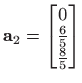 $ \mathbf{a}_2=\begin{bmatrix}0 \frac{6}{5} \\
\frac{8}{5} \end{bmatrix}$