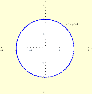 \begin{figure}
\begin{center}
\epsfig{file=sl2_domena.eps, width=8cm}
\end{center}
\end{figure}