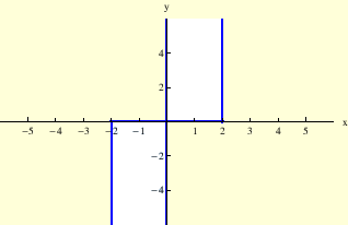 \begin{figure}
\begin{center}
\epsfig{file=sl5_domena.eps, width=8cm}
\end{center}
\end{figure}